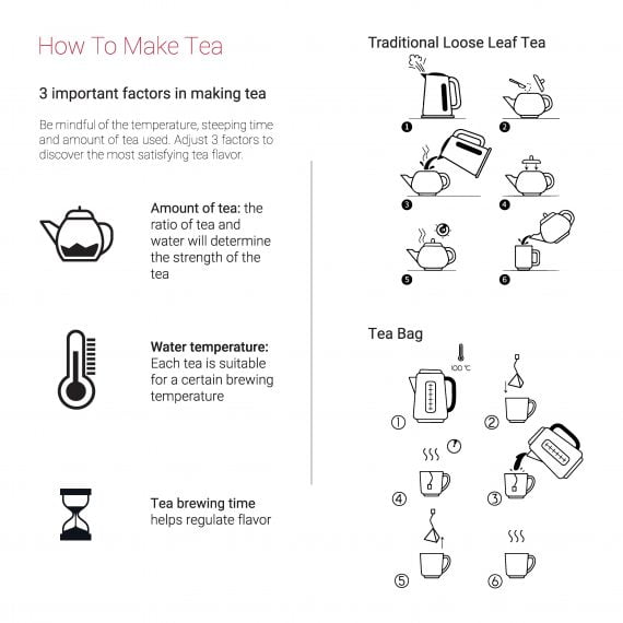 How to make tea scaled