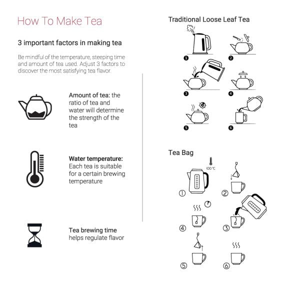 How to make tea scaled